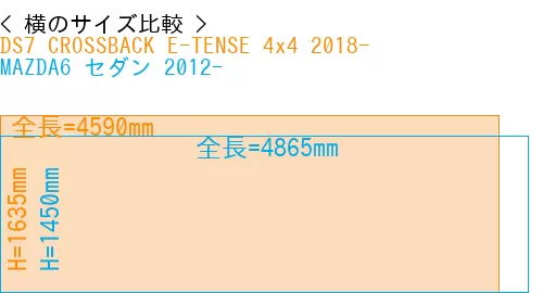 #DS7 CROSSBACK E-TENSE 4x4 2018- + MAZDA6 セダン 2012-